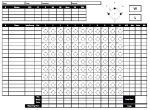 Free Baseball Stats Spreadsheet Templates Template Republic