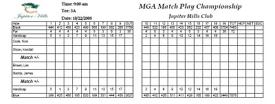 Disc Golf Score Card Template from templaterepublic.com