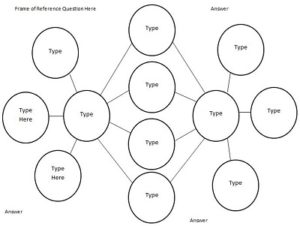 18+ Printable Bubble Map Templates - Free (Word,PDF) » Template Republic