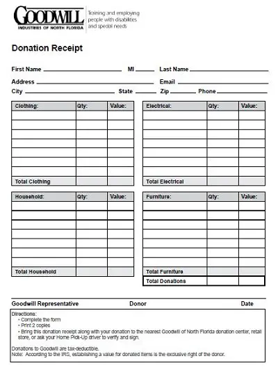 non profit donation receipt template