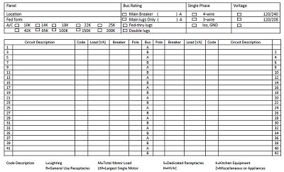 electrical panel schedule template excel