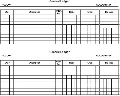 Top Notch General Ledger Template Google Docs Work Back Schedule Daily