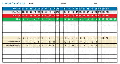 pub golf scorecard