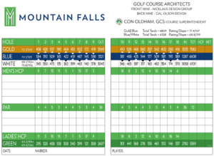 scorecard