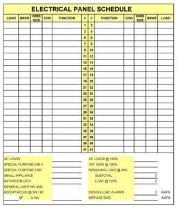 20+ Printable Panel Schedule Template & Samples (PDF, DOC) » Template ...