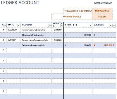 ledger sheet template