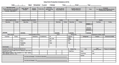 Work Production Schedule