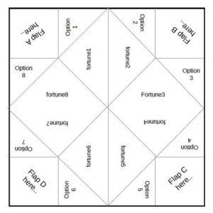 22+ Free Cootie Catcher Templates » Template Republic