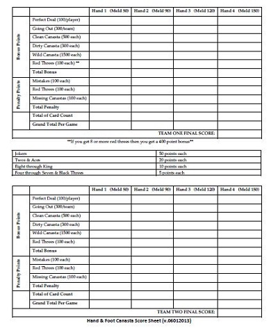 Printable Three Thirteen Score Sheets 3-13 Card Game Score 