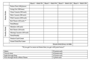 Printable Hand And Foot Score Sheet Pdf