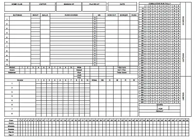 cricket score sheet sample