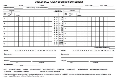 volleyball score sheet