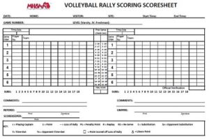 Printable Volleyball Score Sheets