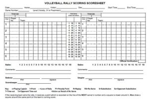 16+ Free Volleyball Scoresheet Templates » Template Republic