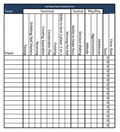 2nd Grade Player Evaluation Form