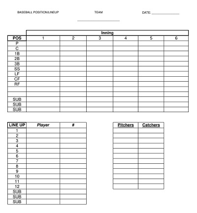 Baseball Position Lineup Sample