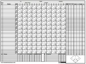 20+ Free Baseball Stats Spreadsheet Templates » Template Republic