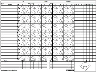 baseball stats sheets
