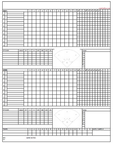 baseball stats spreadsheet