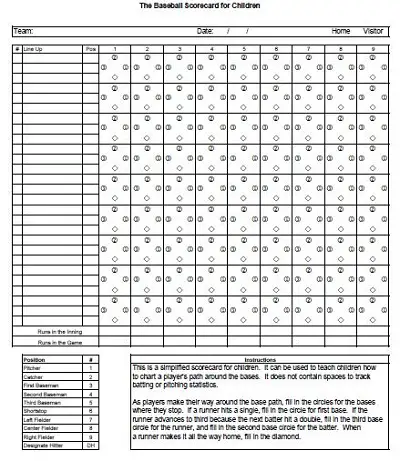 baseball stats excel spreadsheet