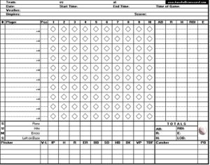 20+ Free Baseball Stats Spreadsheet Templates » Template Republic