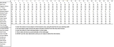 baseball statistics worksheet