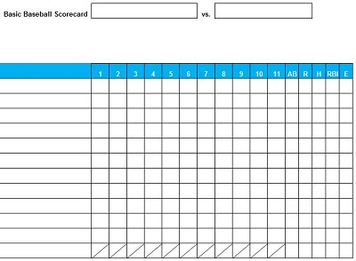 baseball team statistics spreadsheet