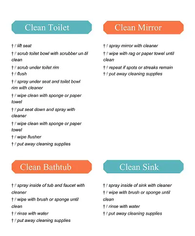 Bathroom Cleaning Checklist Sample