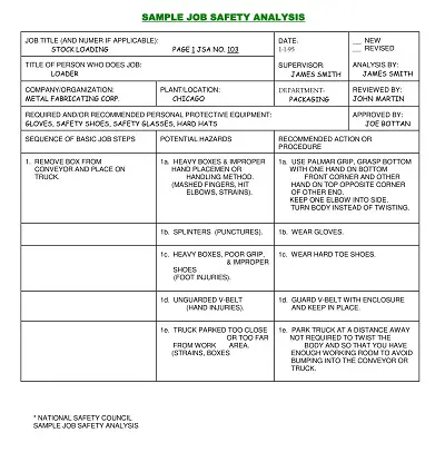 Blank Job Safety Analysis Form