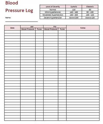 free printable blood pressure log sheets