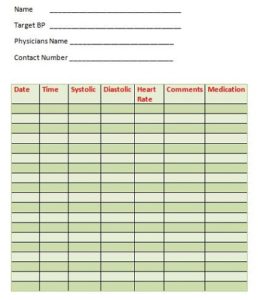 Printable Blood Pressure Log Templates » Template Republic