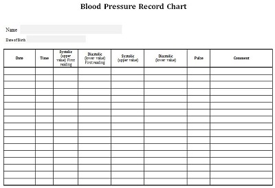 blood pressure tracking sheet