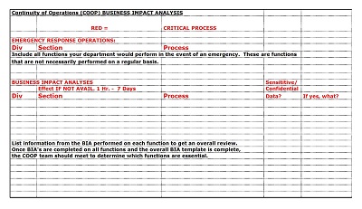 Business Impact Analysis Template Excel Format
