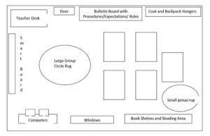 15+ Free Classroom Seating Chart Templates » Template Republic