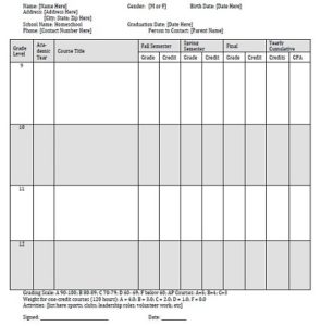 30+ Free College Transcript Templates » Template Republic