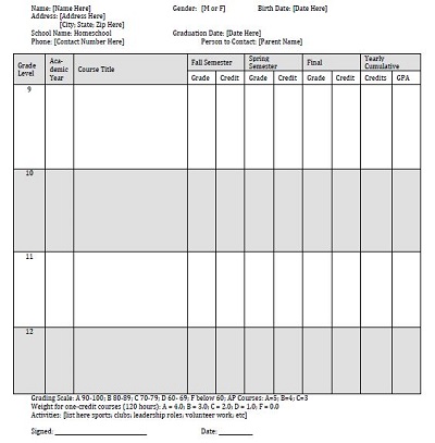 college transcripts template for free