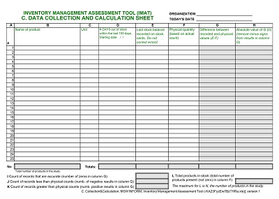 Computer Inventory Network Management Assessment Tool