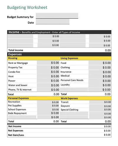 Condo Budget Summary Worksheet