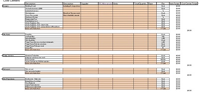 construction estimating spreadsheet