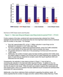 25+ Free Workload Analysis Templates - MS Excel, PDF » Template Republic