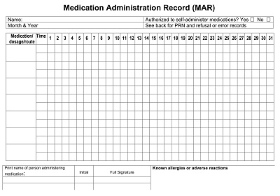 Electronic Medication Administration Record