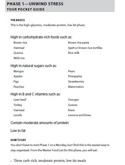 the fast metabolism diet pdf