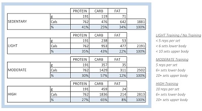 metabolic diet plan pdf