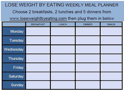 fast metabolism diet food list
