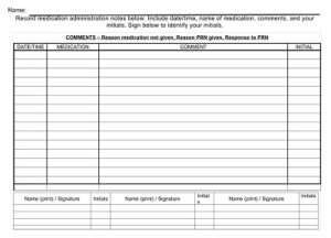 38+ Free Printable Medication Administration Record Sheets - PDF, DOC ...