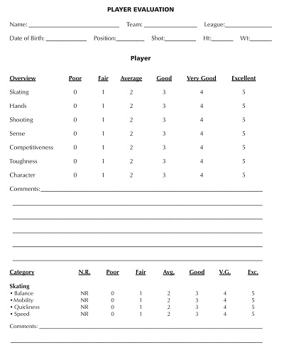 Printable Softball Player Evaluation Form