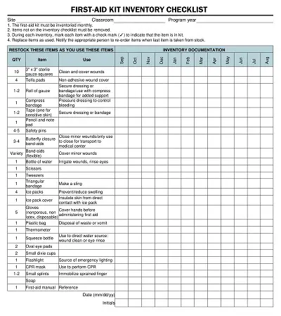 First Aid Kit Inventory Checklist