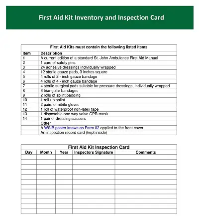 First Aid Kit Inventory and Inspection Card