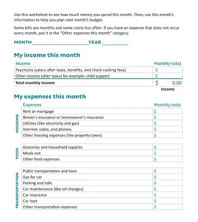 Food Pantry Budget Worksheet Form