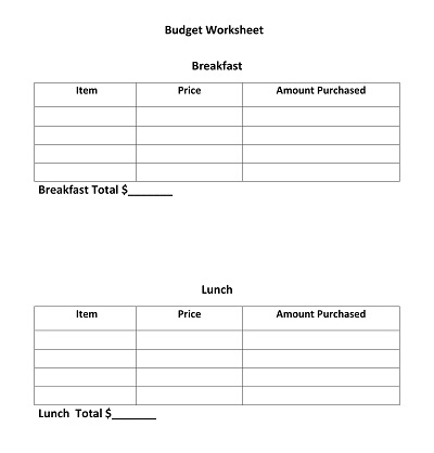 Food Pantry Budget Worksheet PDF
